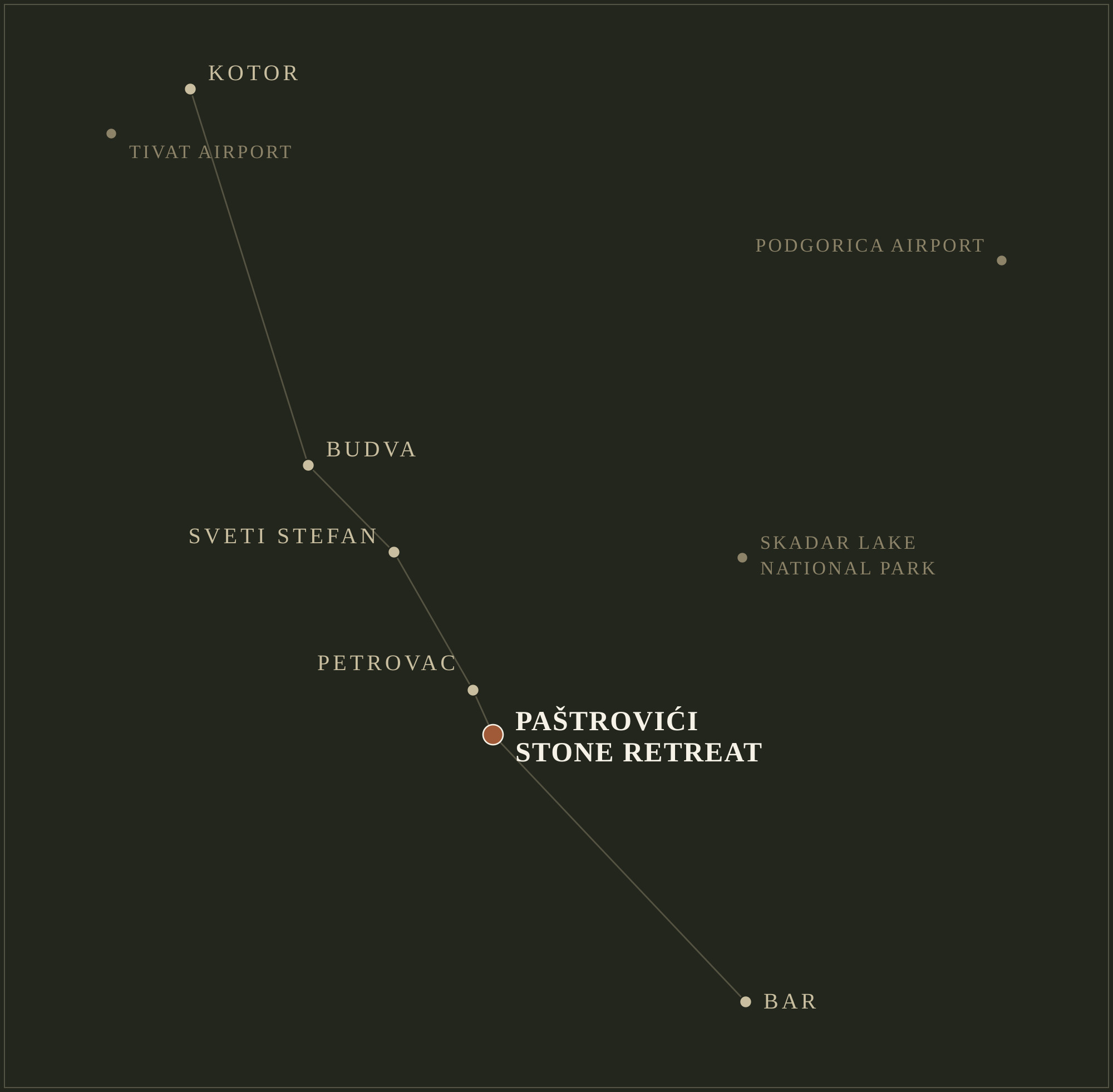 Carte illustrée montrant Paštrovići Stone Retreat et les destinations voisines le long de la côte monténégrine
